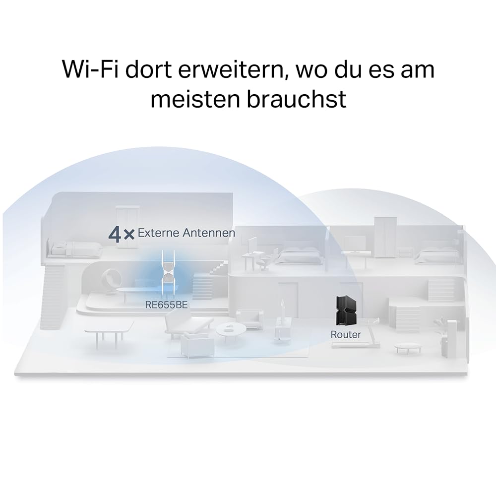 TP-Link RE655BE Tri-Band WiFi 7 Repeater – BE9300, EasyMesh, 2.5G LAN, WPA3