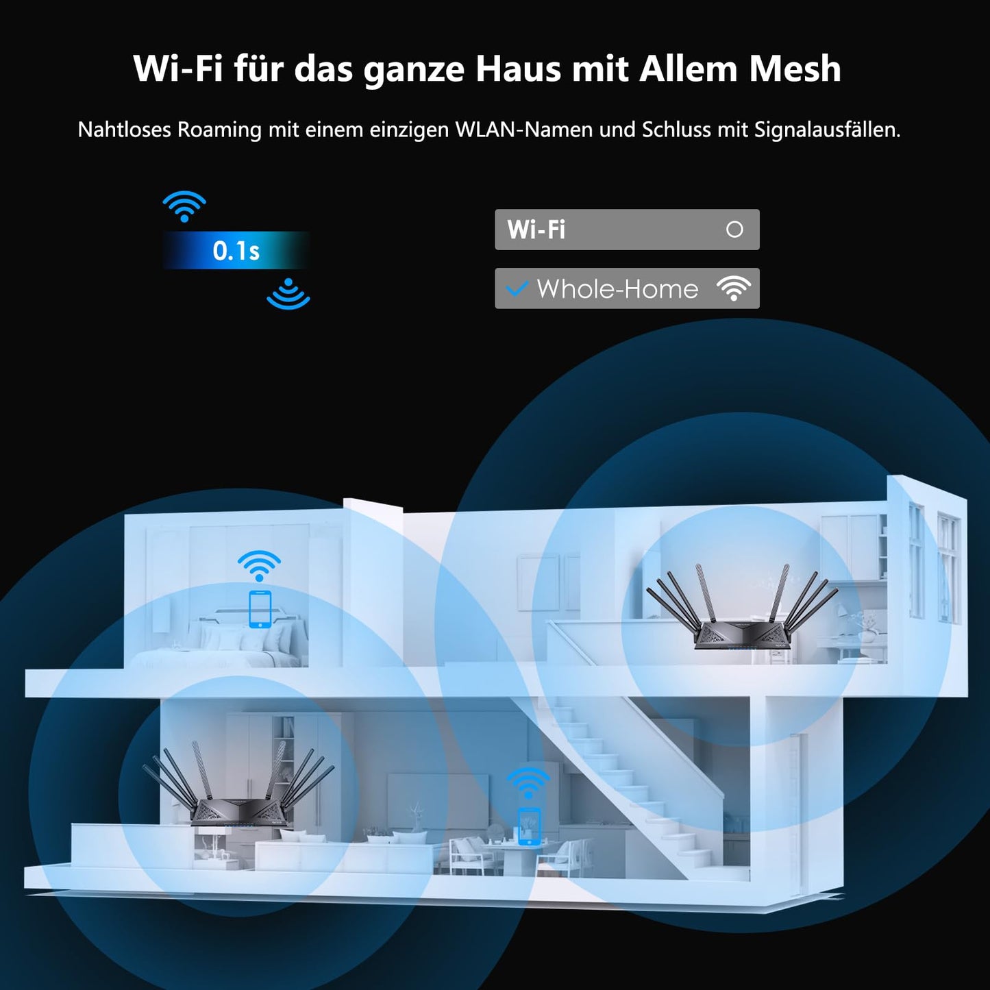 STRONG Atria Mesh Home Kit AX3000 (3er-Pack) – WiFi 6 Add-On Repeater mit Gigabit LAN