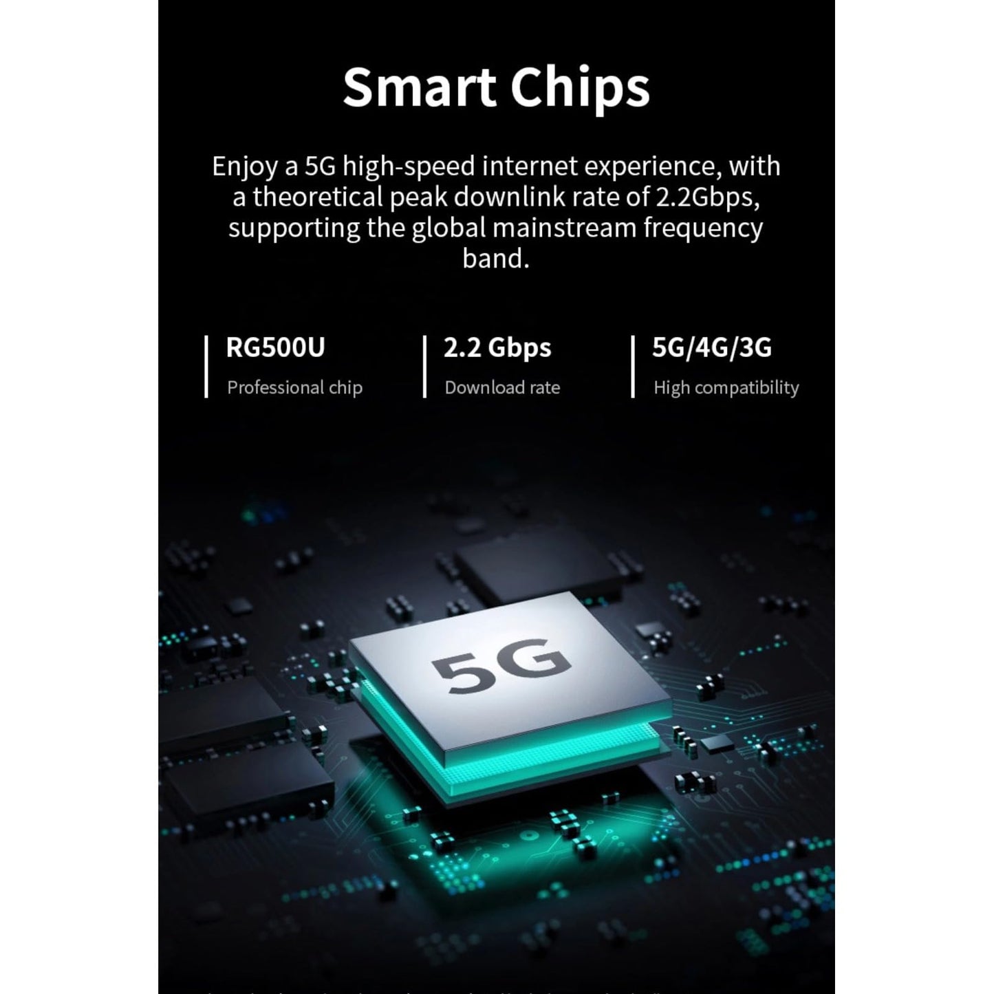 5G WiFi 6 Dual-Band Router – SIM-Slot, 8 Antennen, unterstützt bis zu 32 Benutzer