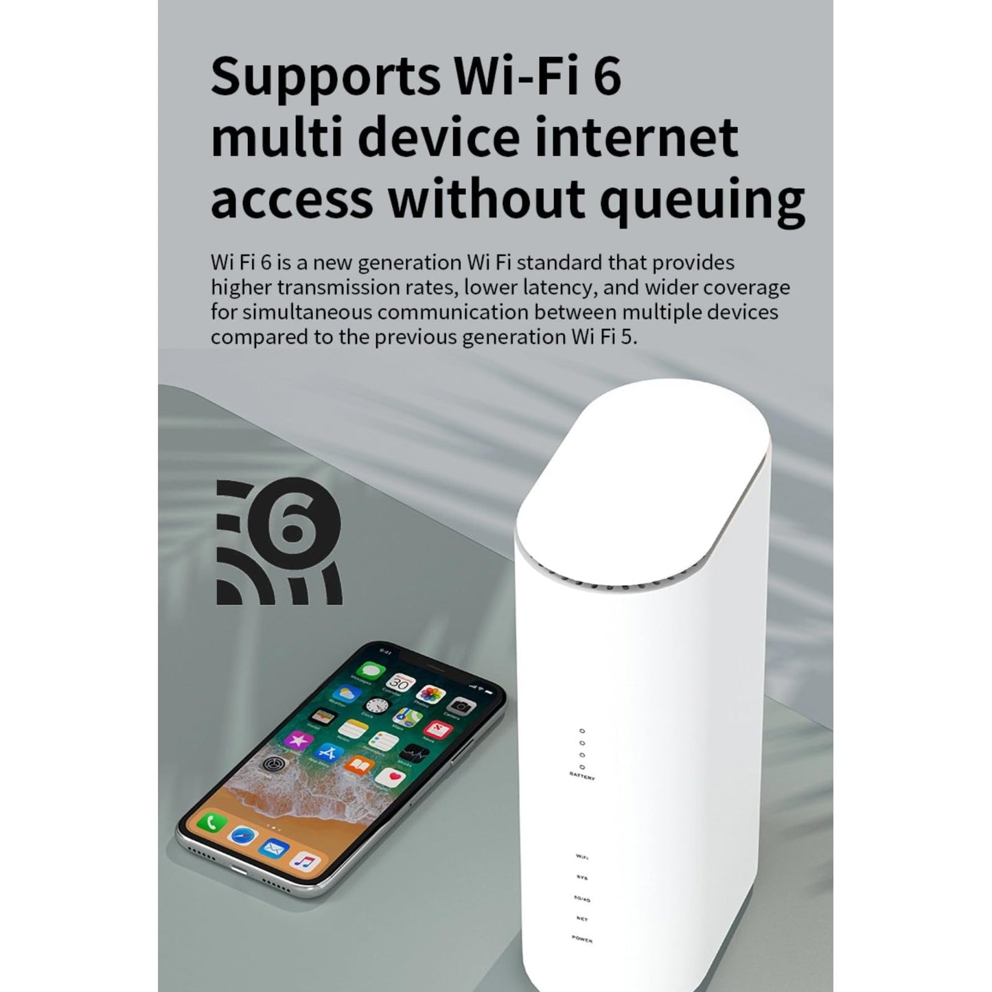 5G WiFi 6 Dual-Band Router – SIM-Slot, 8 Antennen, unterstützt bis zu 32 Benutzer