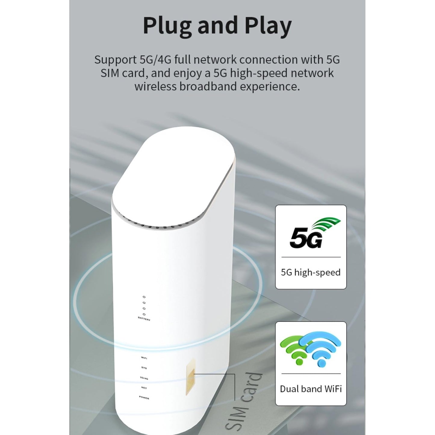 5G WiFi 6 Dual-Band Router – SIM-Slot, 8 Antennen, unterstützt bis zu 32 Benutzer