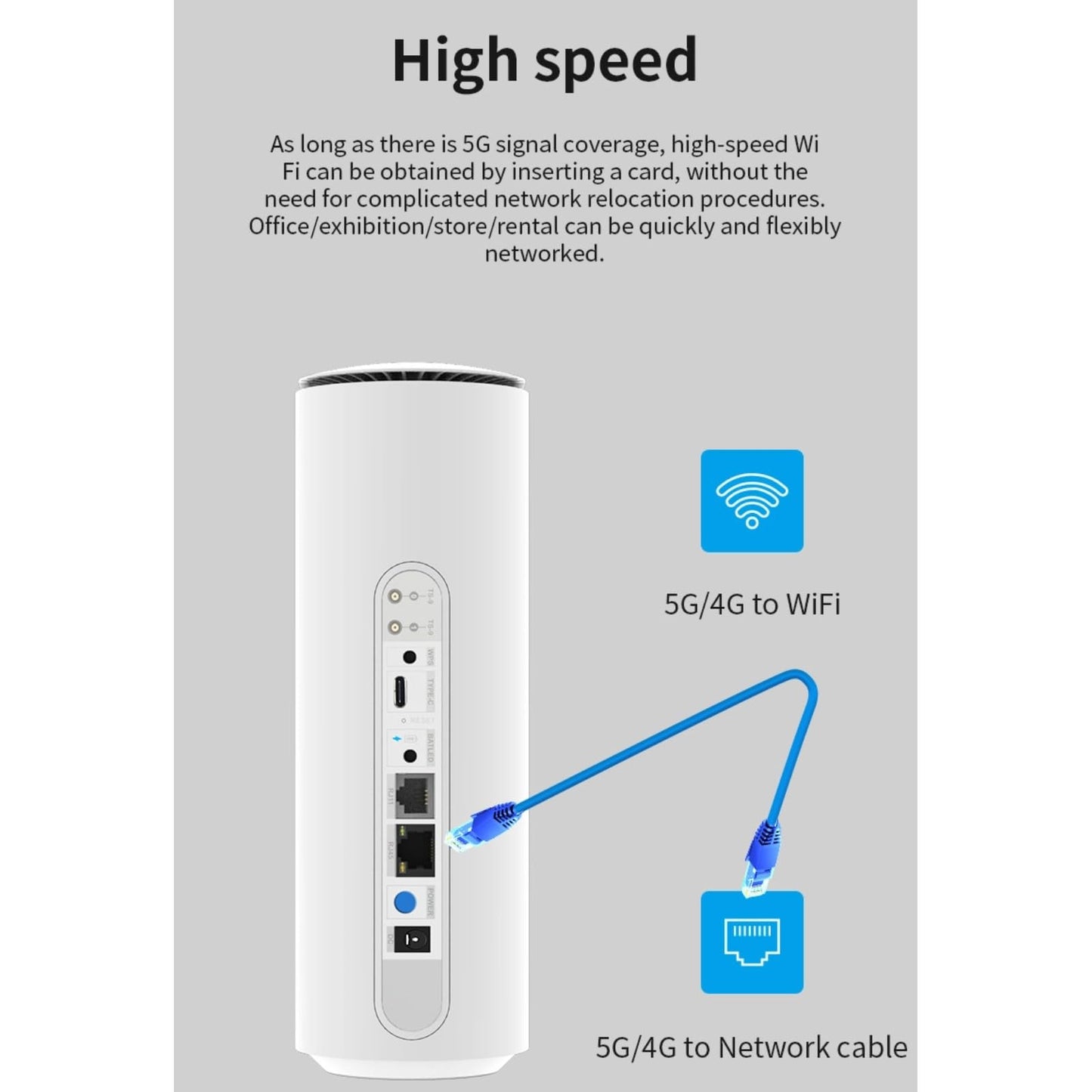 5G WiFi 6 Dual-Band Router – SIM-Slot, 8 Antennen, unterstützt bis zu 32 Benutzer